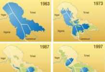 Evolution du lac Tchad