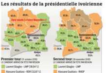 CI-elections2010resultats.jpg