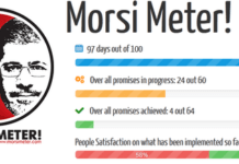 Egypte : Mohamed Morsi et le défi des 100 jours