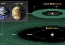 La Nasa découvre une exo-planète habitable