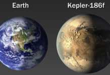 De l’habitabilité de l’exoplanète Kepler-186f !