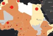 Coronavirus : une guérison mais huit nouveaux cas détectés au Togo