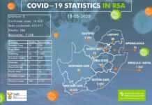 Afrique du Sud : le Covid-19 fait 22 morts et près de 1000 nouveaux cas en 24h