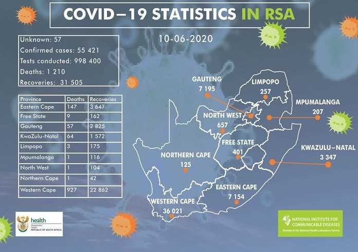 Épidémie de Covid-19 : la situation se dégrade en Afrique du Sud