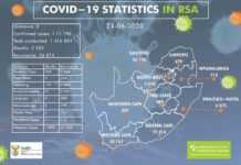 L’Afrique du Sud dépasse les 5 000 cas de Covid-19 en 24h