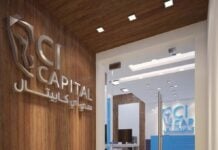 CI capital