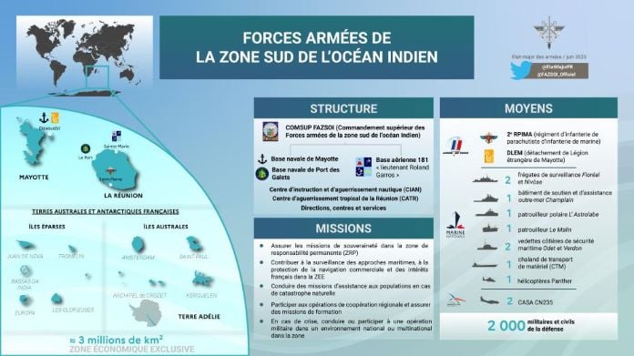 Forces armées françaises dans la zone Sud de l'Océan Indien @FAZSOI